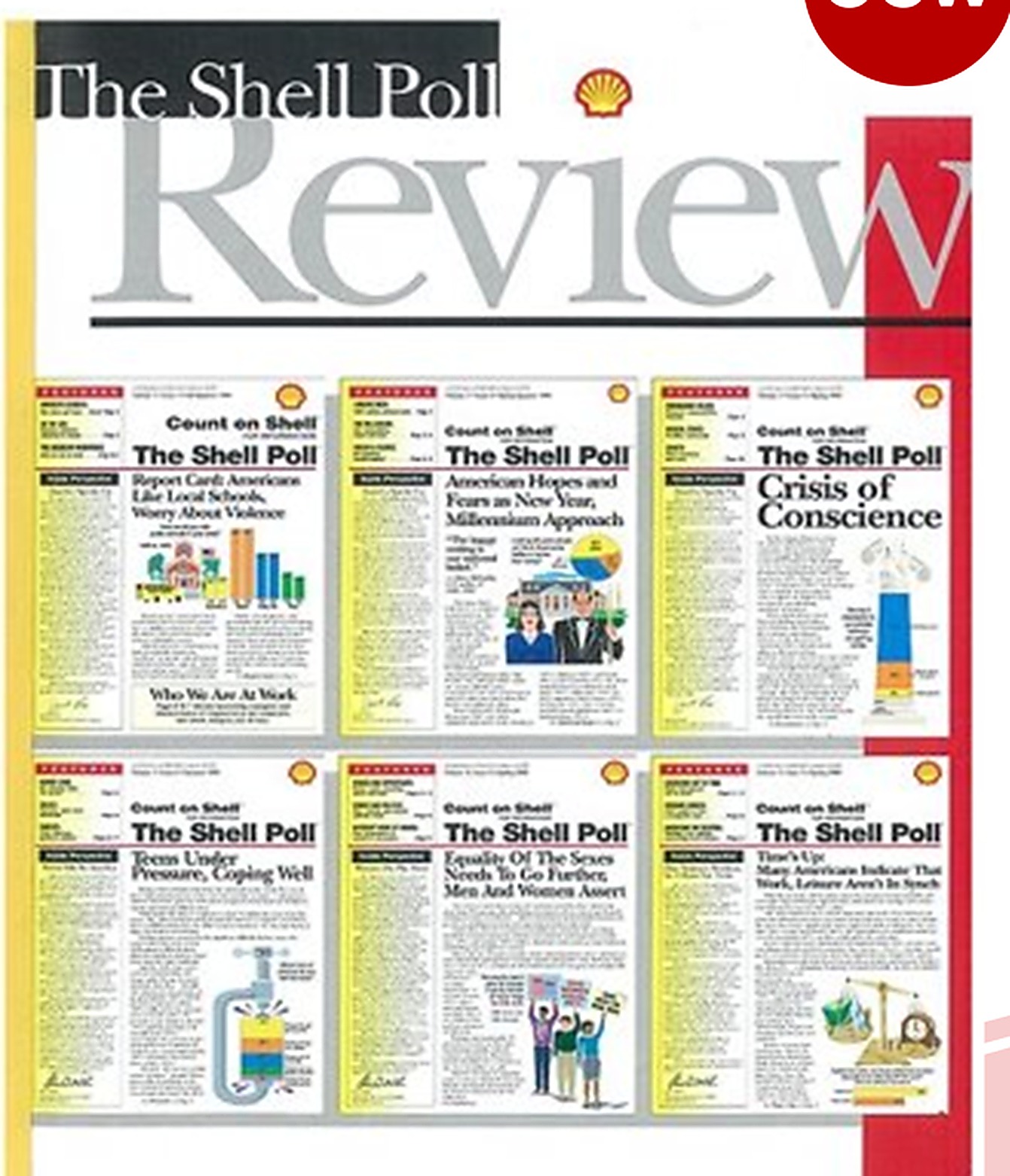Shell Poll Review