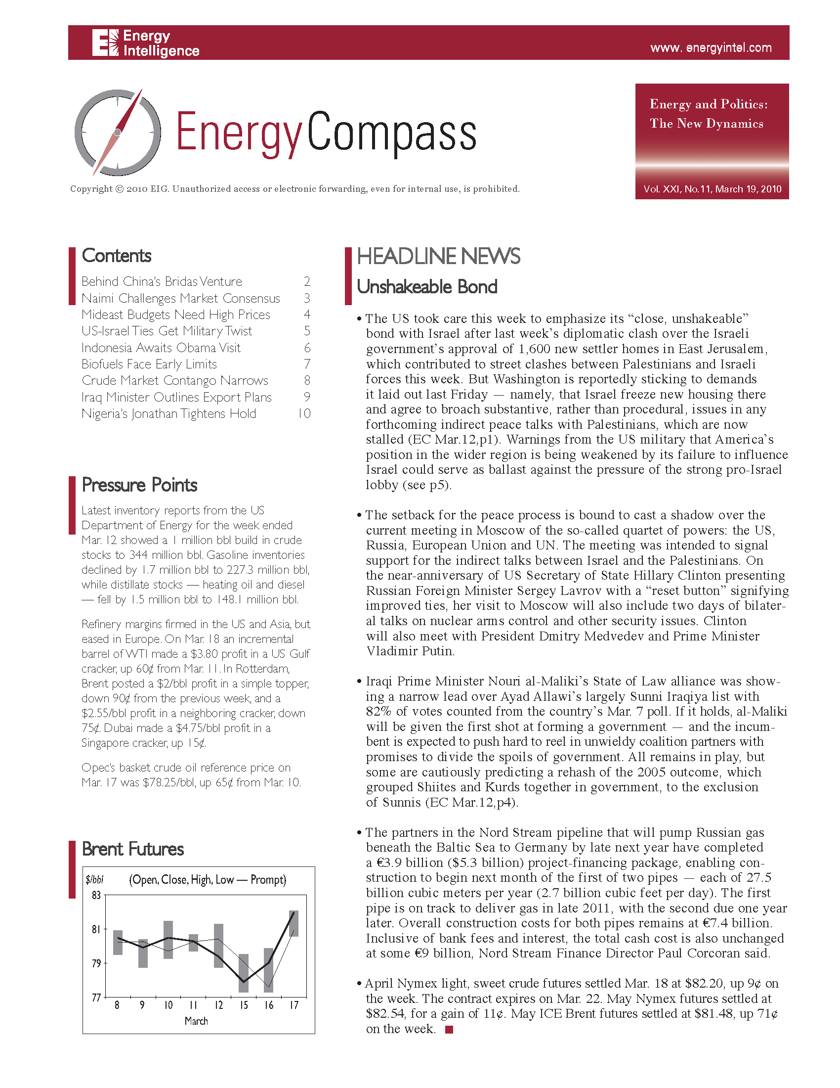 Energy Compass 03.19